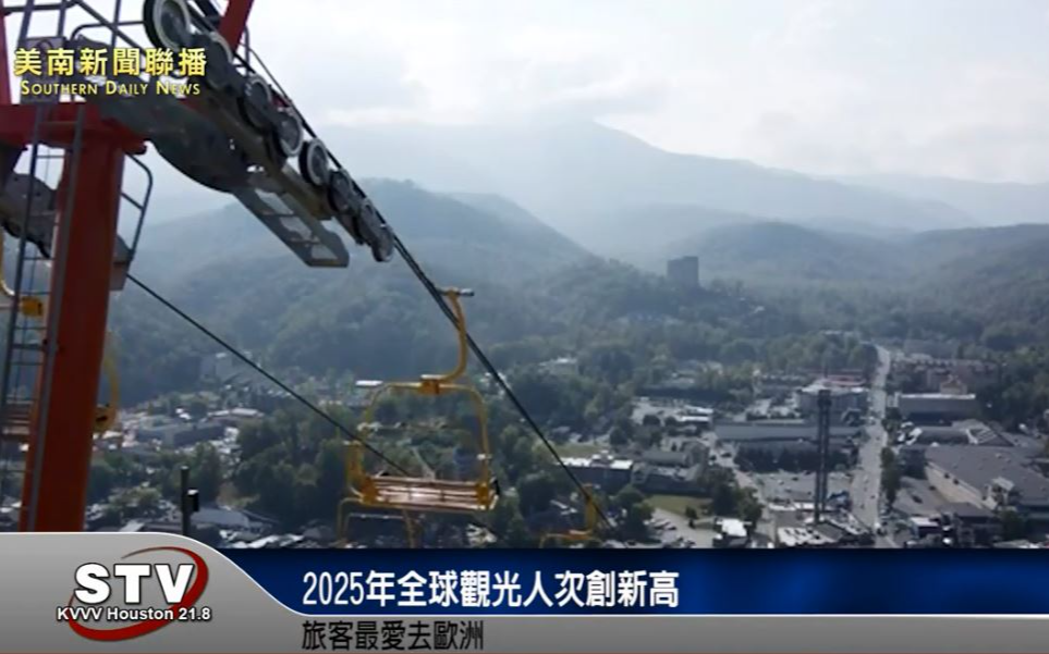 2025年全球觀光人次創新高　旅客最愛去歐洲