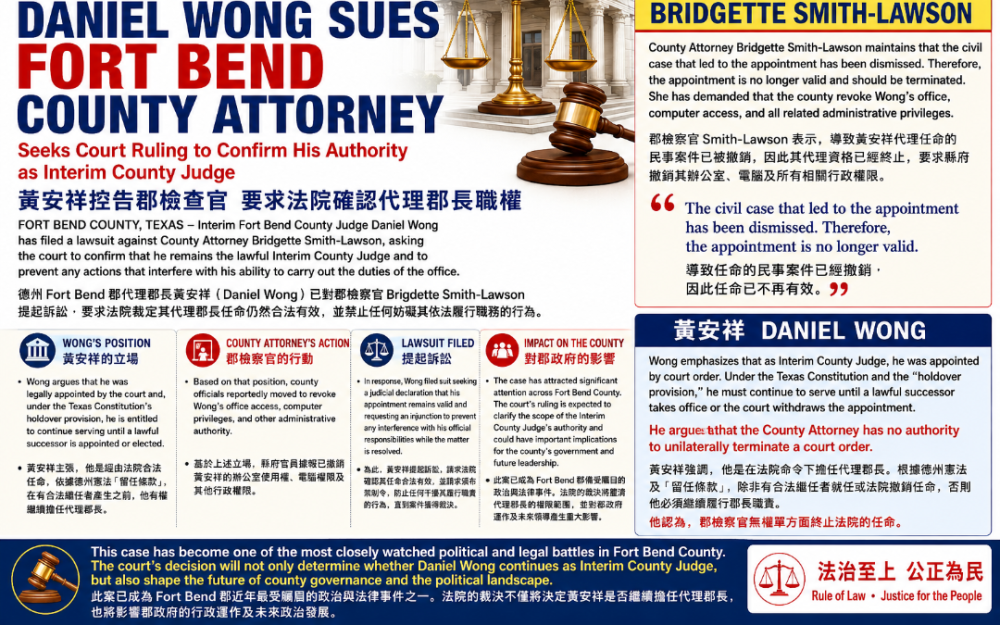 黄安祥控告 Fort Bend 郡检察官　要求法院确认代理郡长职权