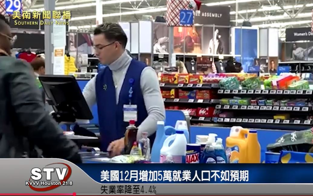 美國12月增加5萬就業人口不如預期　失業率降至4.4%