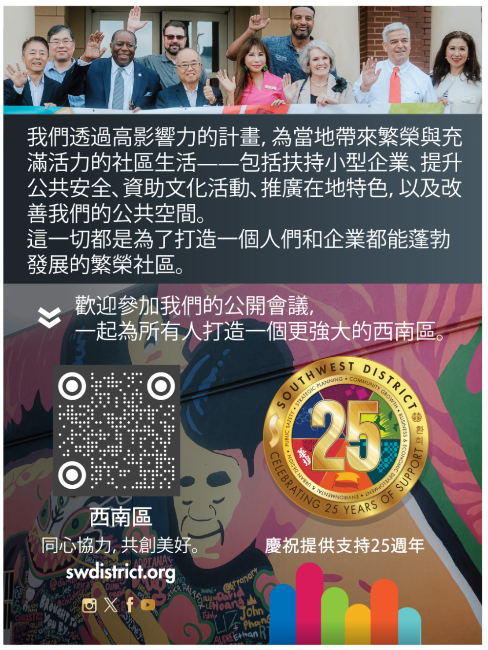 Southwest District Management 西南管理委員會