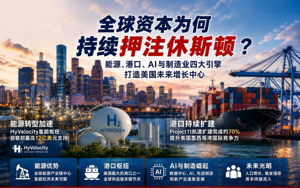 全球資本爲何持續押注休斯頓？ 能源、港口、AI與制造業四大引擎，打造美國未來增長中心