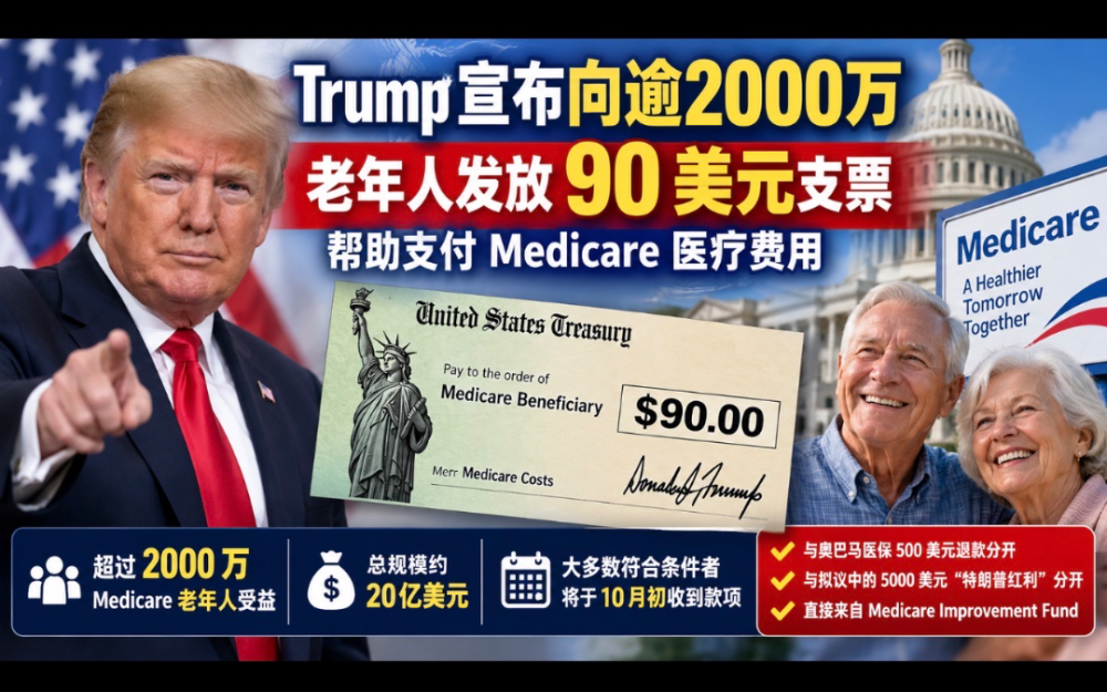特朗普宣布向逾2000萬老人發90美元   幫助支付Medicare費用   中期選舉前引關注