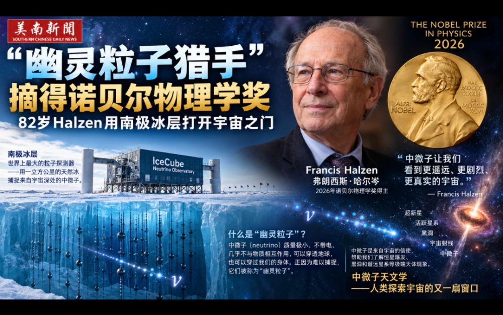 “幽靈粒子獵手”Francis Halzen榮獲2026年諾貝爾物理學獎