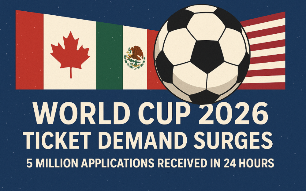 世界杯2026門票需求火爆：24小時內收到500萬份申請