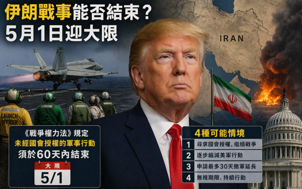 伊朗戰事能否結束 5月1日迎大限