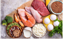 許多食物都含有蛋白質但我們應該攝取完全蛋白質