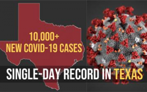 德克薩斯州單日超過10,000新確診病例   創冠狀病毒裏程碑