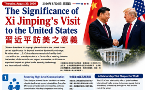 習近平訪美之意義