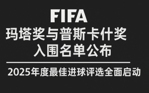 FIFA公布瑪塔獎與普斯卡什獎入圍名單      2025年度最佳進球評選全面啓動