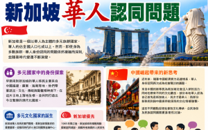新加坡華人認同問題  多元國家中的身份探索