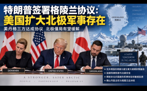 美丹格叁方簽署格陵蘭安全協議