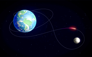 阿爾忒彌斯二號載人繞月，首位女性、首位黑人及首位加拿大宇航員同赴月球