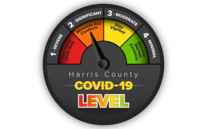 防疫見效，哈里斯縣COVID-19威脅等級下降